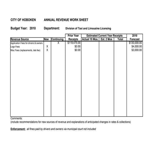 Taxi And Limo Revenue 2010