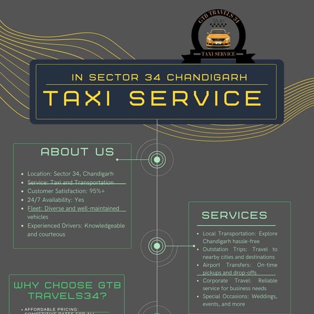 "Your Trusted Travel Partner in Sector 34 Chandigarh: GTBTravels34"