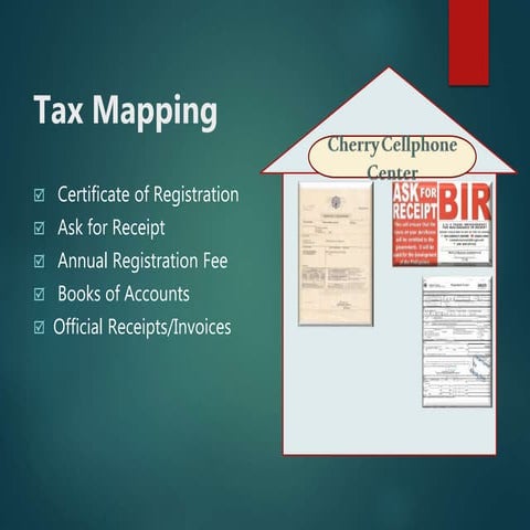 Tax mapping and violation checklist
