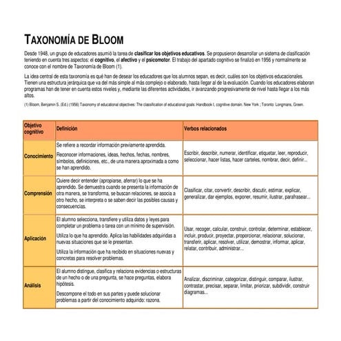 TAXONOMIA_DE_BLOOM.pdf