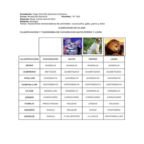 Taxonomia intraclase