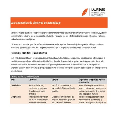 taxonomies-of-learning-objectives.pdf