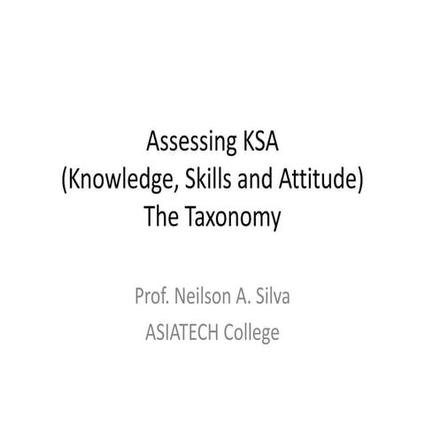 Assessing KSA: The Learning Taxonomy