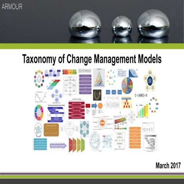 Taxonomy of change models  slideshare 201703