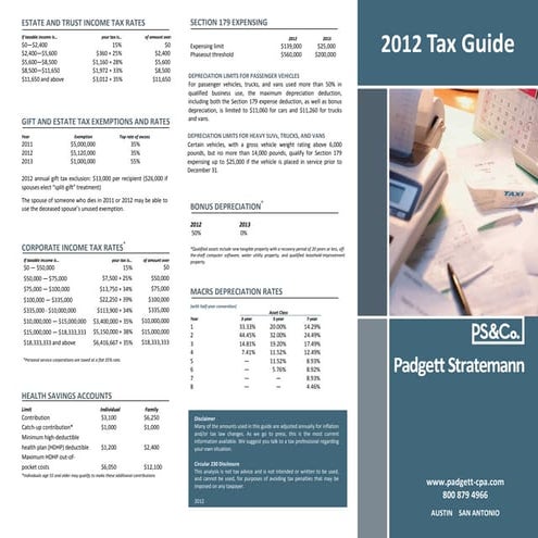 Tax Pocket Guide 2012
