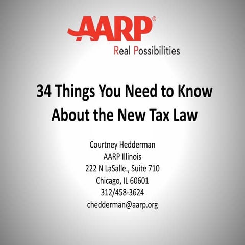 34 Things You Need to Know About the New Tax Law  (AARP)