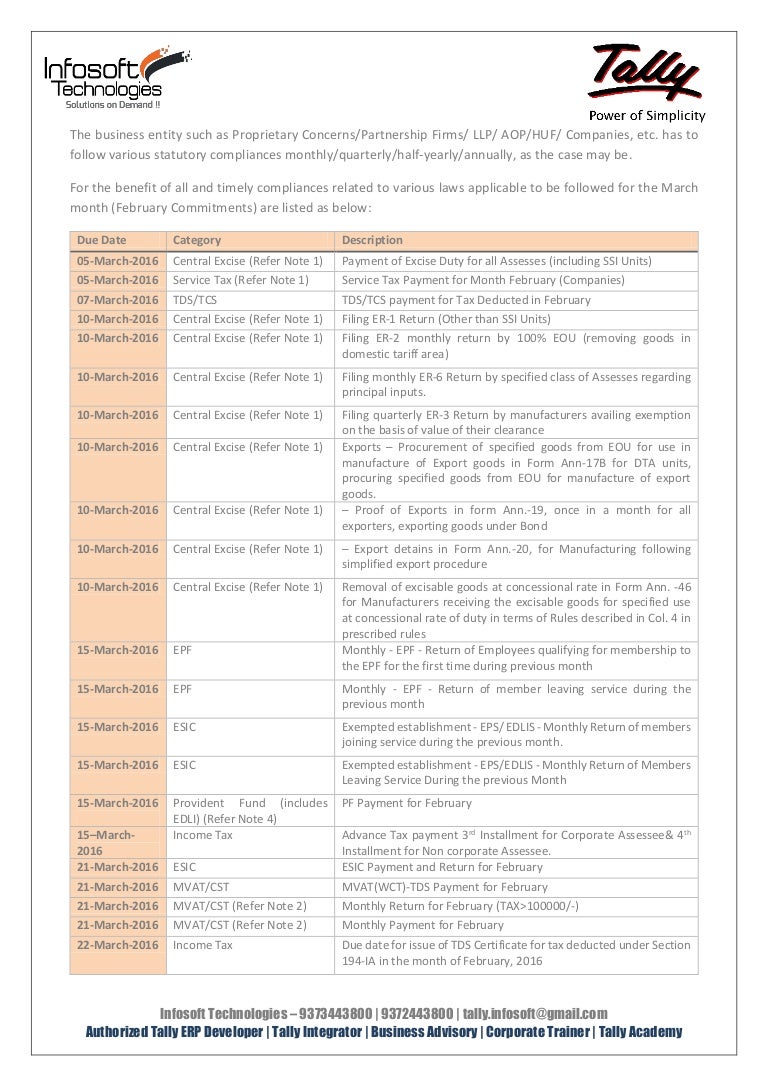 Wct Tds Rate Chart