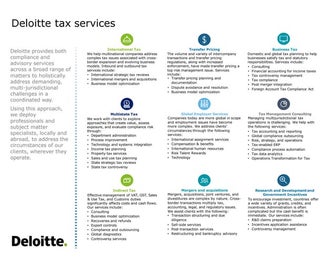 TEI Conference Deloitte Tax Services