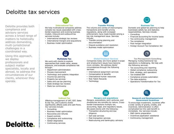 TEI Conference Deloitte Tax Services