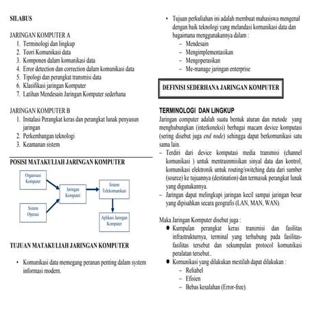endahuluan & transmisi data