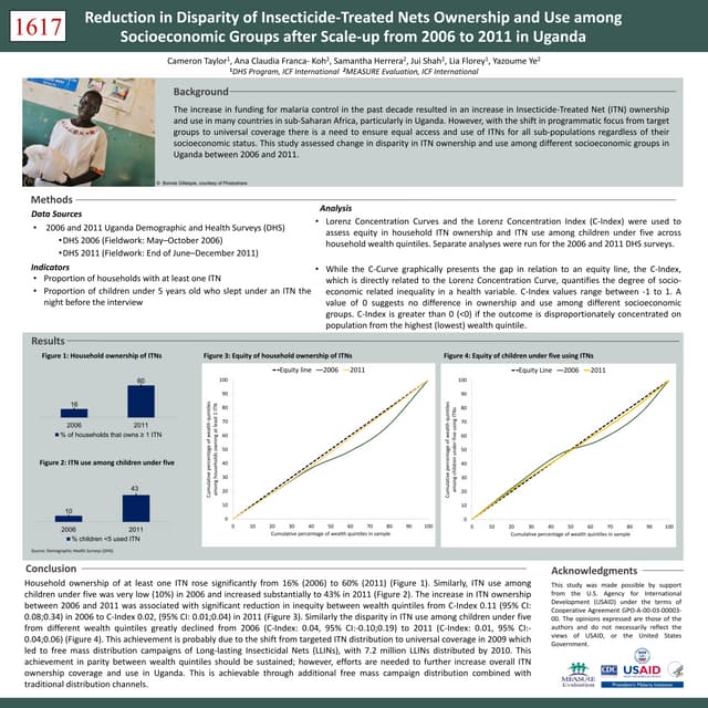 Reduction in Disparity of Insecticide-Treated Nets Ownership and Use among So...