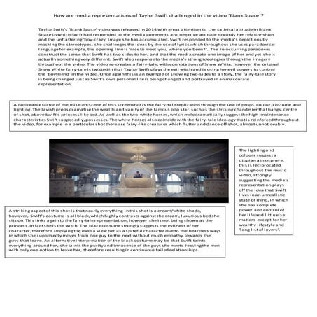 Taylor swift analysis (1)