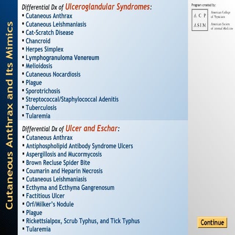 Cutaneous Antrax & Its Mimics