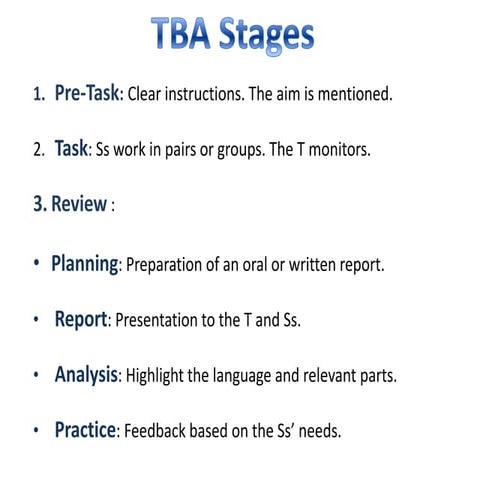 Tba didactics ppt.docx