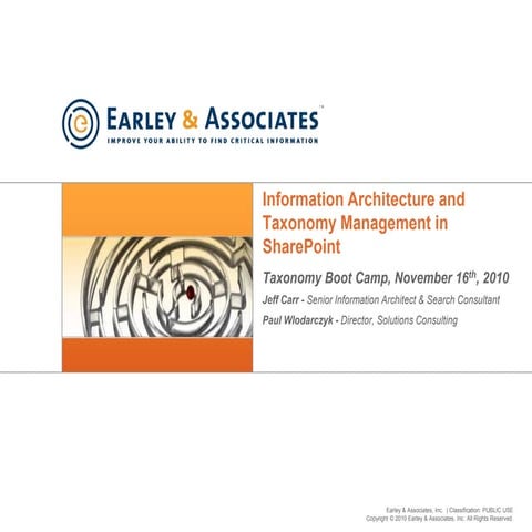 Taxonomy Design for SharePoint | PDF