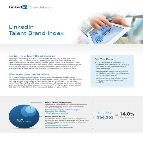LinkedIn  Talent Brand Index