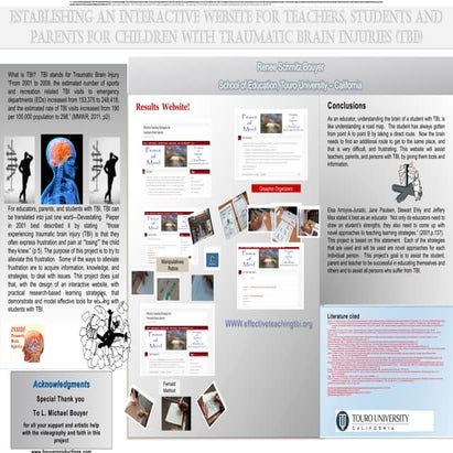 Tbi poster