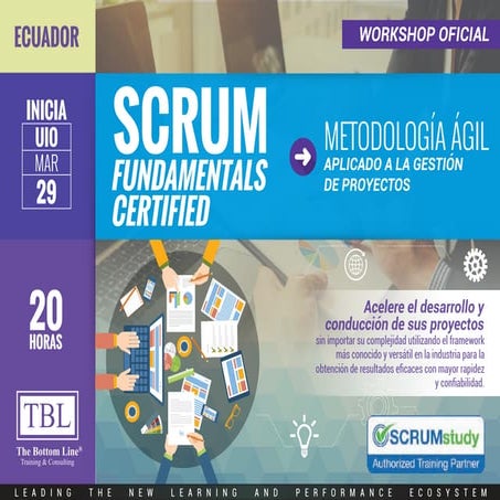 SCRUM FUNDAMENTALS CERTIFIED