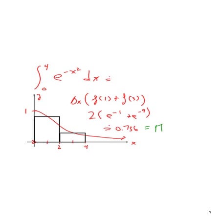 Calculus 507 MTSE Program