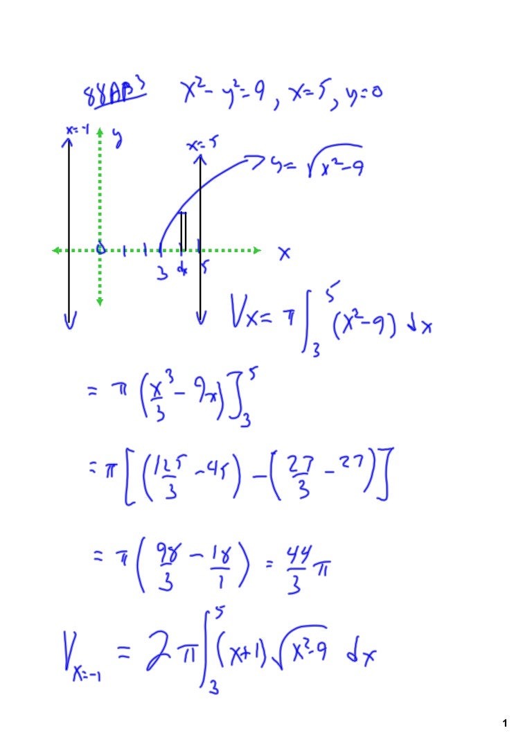 AP Calculus 605 Volume of Revolution with Disk, Washer and Shell meth…