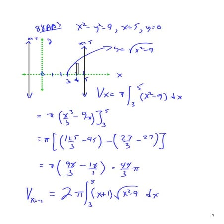 preCalculus: intro to Calc 5-3 Right Riemann Sums! | PDF