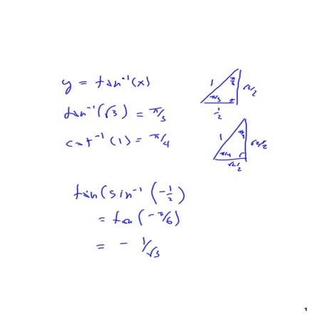 5HBC2012 803 ArcTan(x)