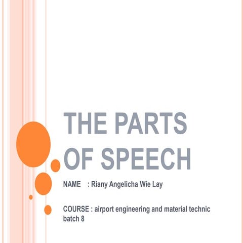 TBL8_RIANY ANGELICHA WIE LAY. the part of speech