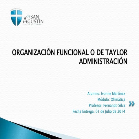 Organización funcional o de taylor   ofimática - copia