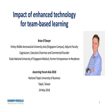 Enhanced Technology for Team-Based Learning