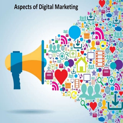 Aspects of Digital Marketing