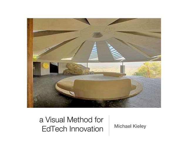 TCC - A Visual Method for EdTech Innovation