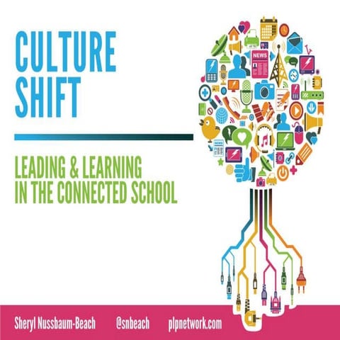 Culture Shift: Leading and Learning in the Connected School