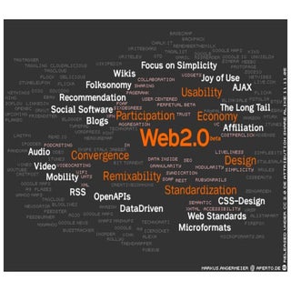 an introduction to social media: TC...