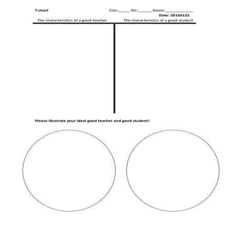 T chart good teacher student | PDF