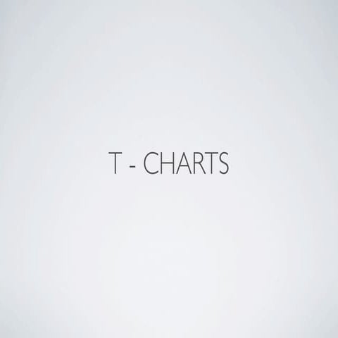 T charts