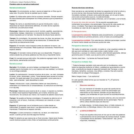 TéCnicas Narrativas 123