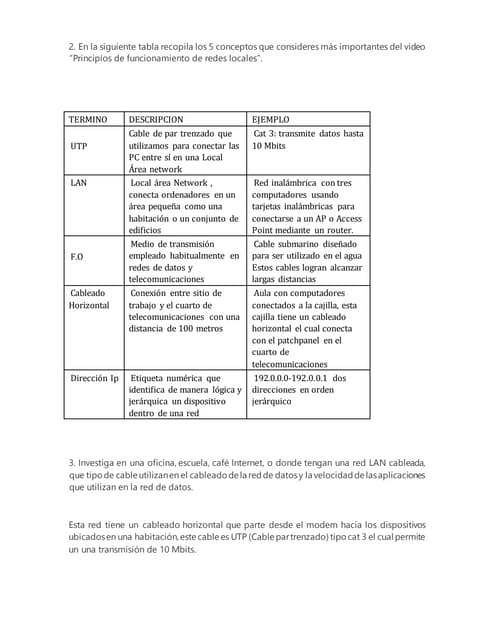 research essay writing ks3