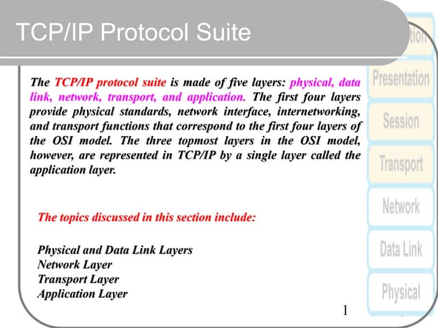 Tcp ip