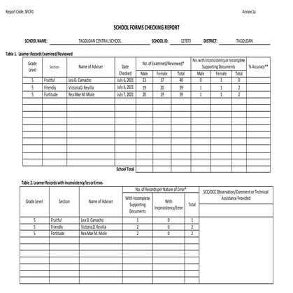 checking of-forms-template