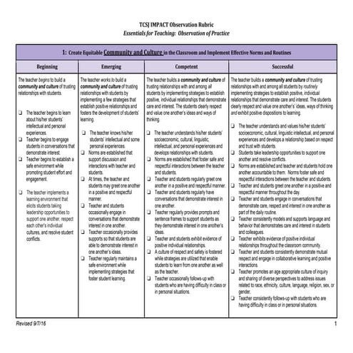 Tcsj oberservation of practice