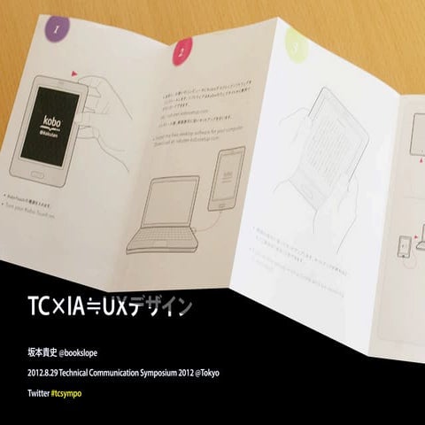 TC x IA "UX Design" Technical Communication Symposium 2012 Tokyo