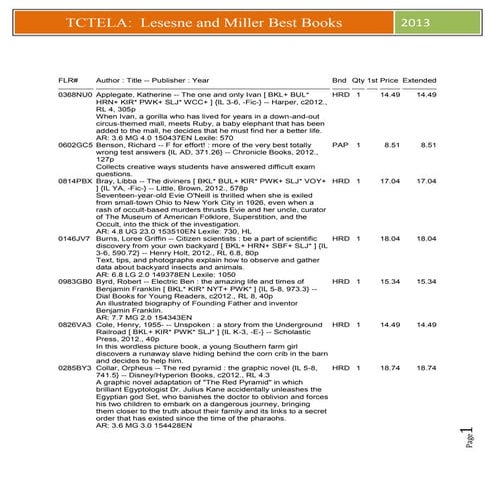 T C T E L A Booklist