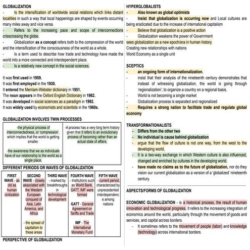 The Contemporary World Reviewer for 1st semester