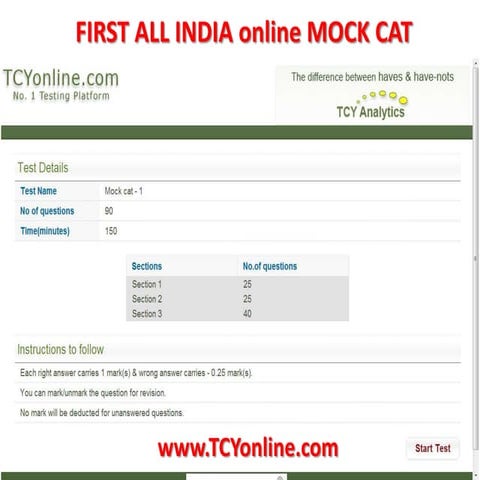 ALL INDIA Online MOCK CATs