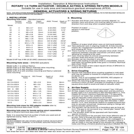 Installation, Operation & Maintenance Instructions for Kinetrol Rotary Actuat...