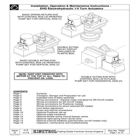Operating Instruction for EHD Electrohydraulic Actuators