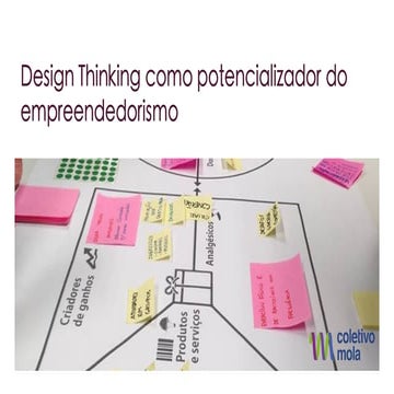 Design Thinking como potencializador do empreendedorismo