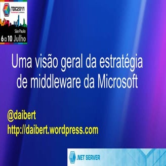 Uma visão geral da estratégia de middleware da Microsoft