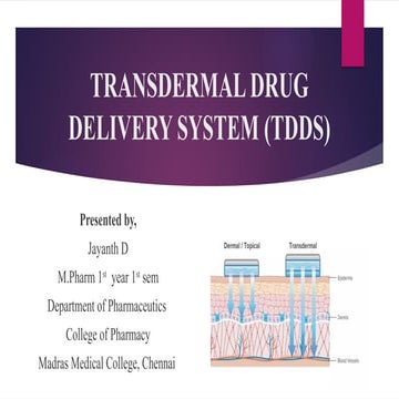 Transdermal Drug Delivery System Introduction.pptx