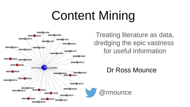 Workshop 5: Uptake of, and concepts in text and data mining